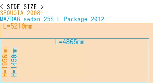#SEQUOIA 2008- + MAZDA6 sedan 25S 
L Package 2012-